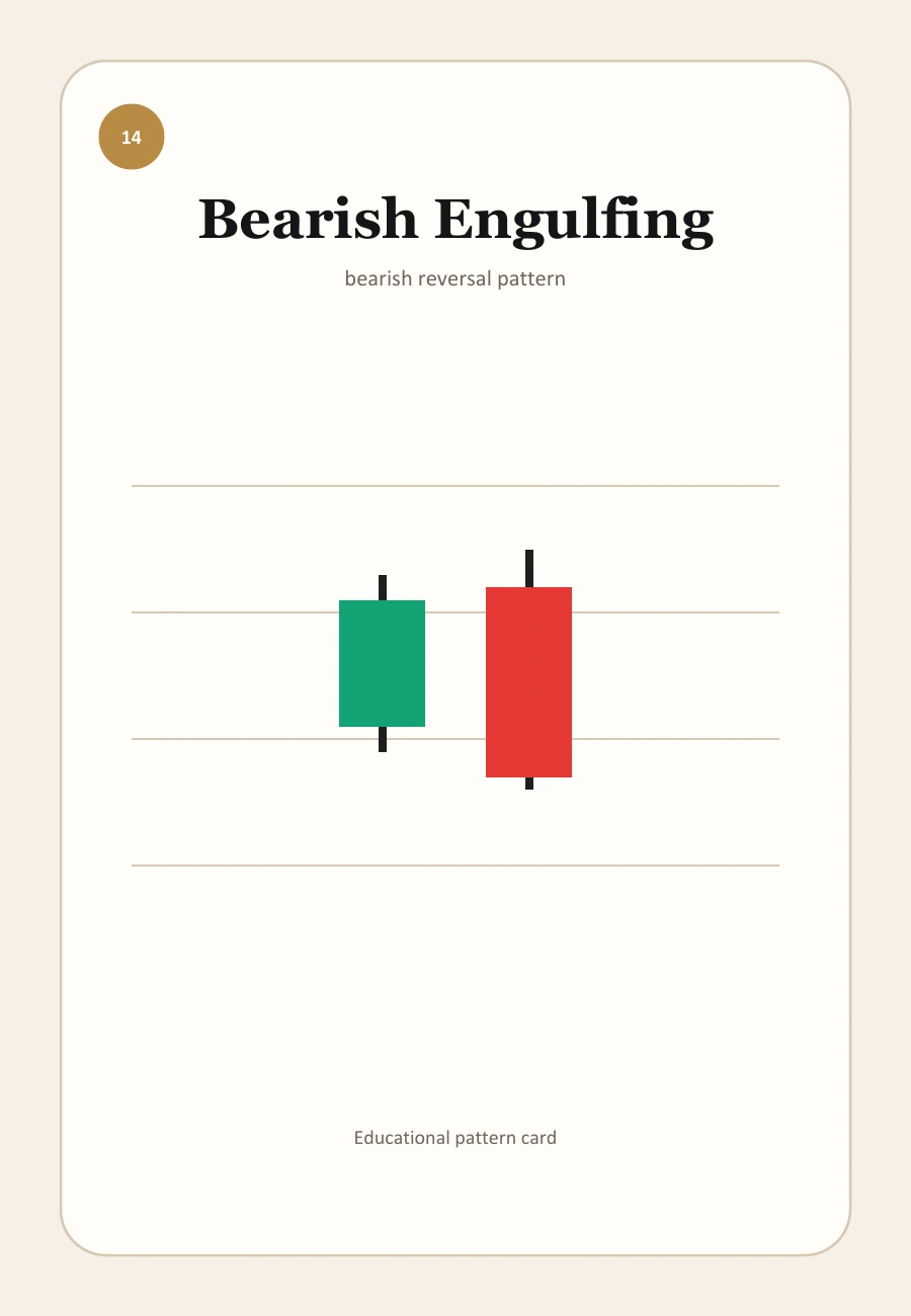 TopInvestor candel visual for Candlestick Patterns with Volume